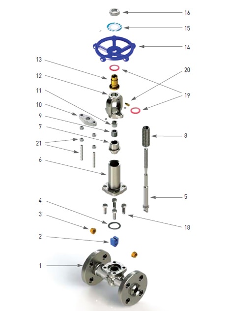 What is a Globe valve? What is a Bellows Seal Valve ? - V2P Thế giới