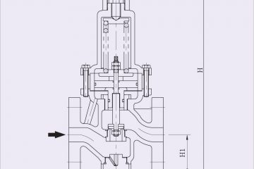 Van giảm áp là gì – Van điều áp là gì?