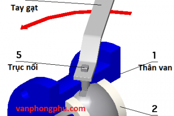 Van bi là gì? cấu tạo và nguyên lý hoạt động