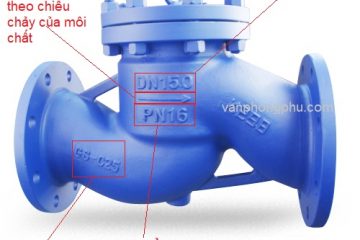 Ký hiệu vật liệu ngành van và cách đọc