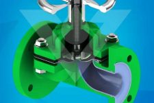 Kiểm tra và bảo trì van cầu – van tay vặn