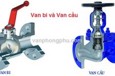 So sánh van bi và van cầu – Sự khác biệt