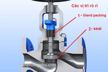 Nguyên nhân gây rò rỉ van – xì van