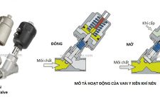 Van Y xiên là gì? Van Y điều khiển khí nén là gì?