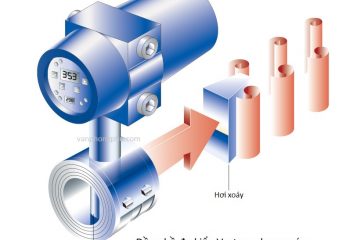 Các loại đồng hồ đo lưu lượng hơi