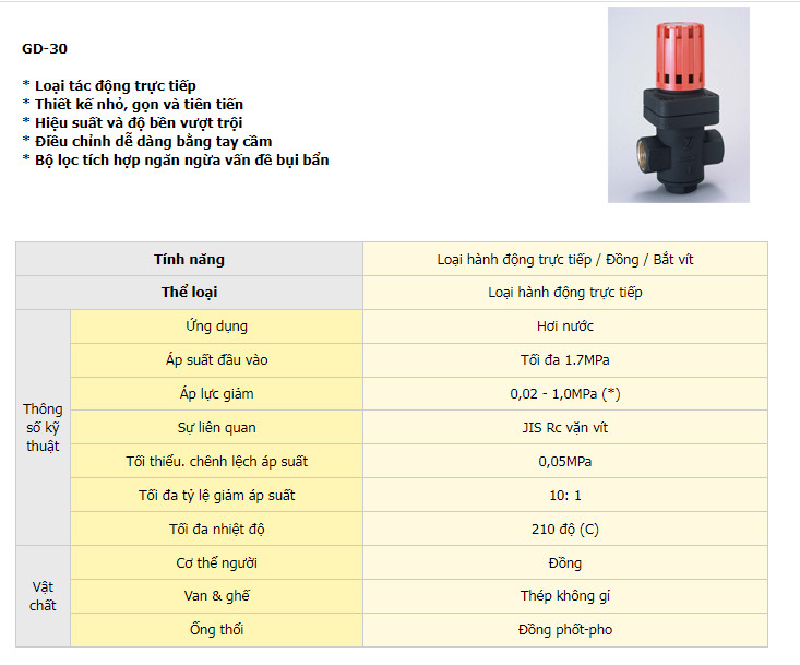 catalog Pressure reducing valve Yoshitake GD-30 GD-30S