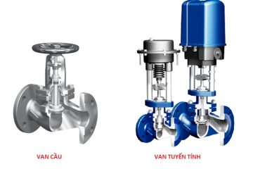 So sánh van cầu và van tuyến tính