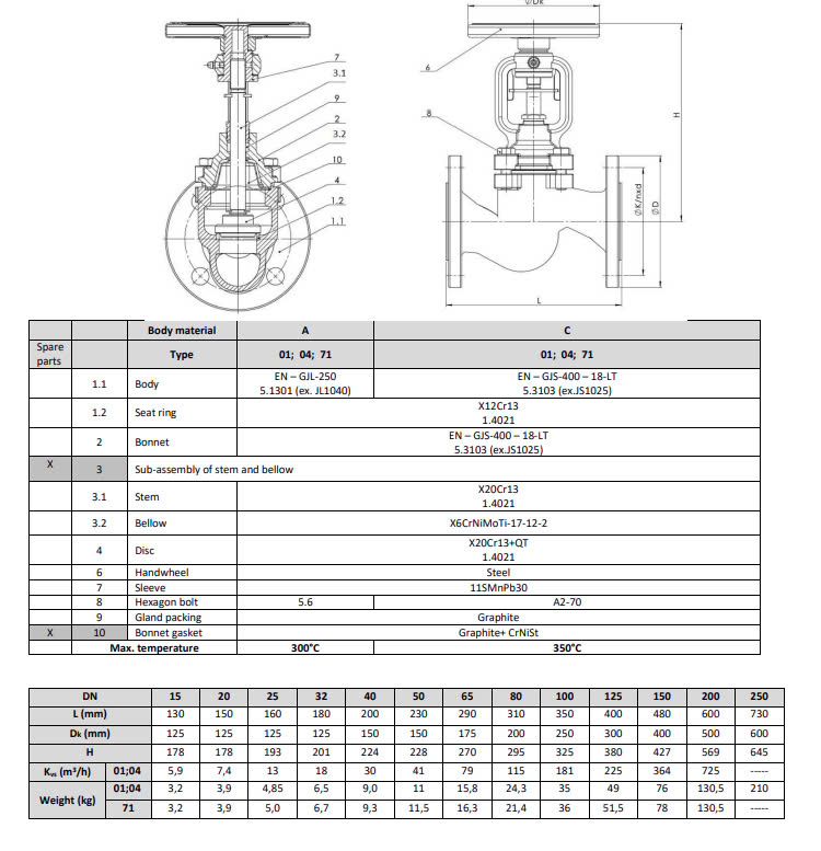 catalog van cầu zetkama 234 fig.234